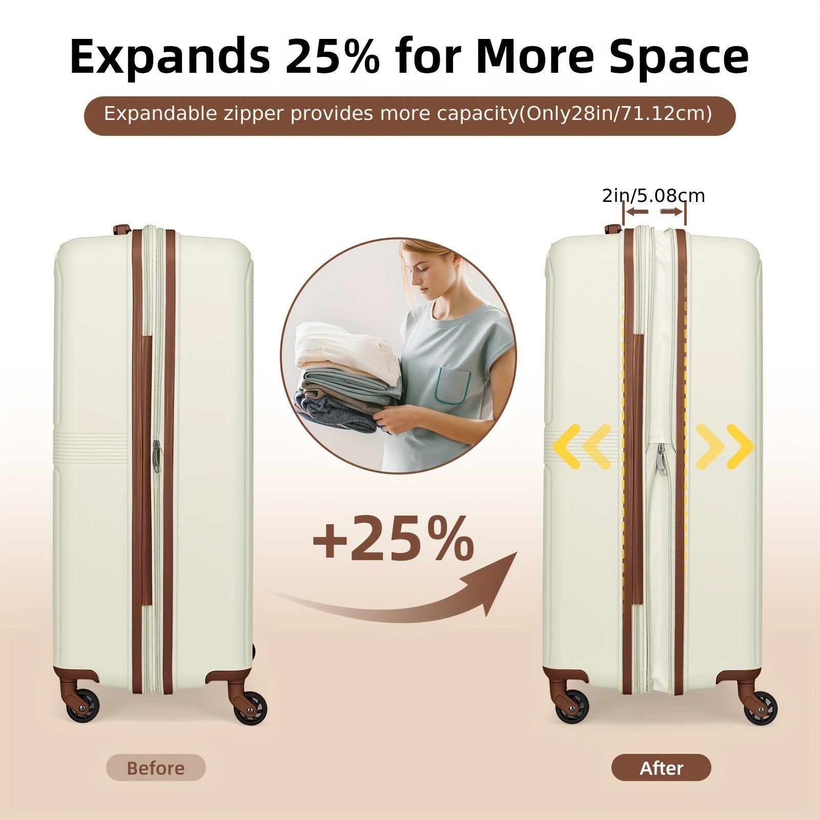 Luggage Sets 5 Piece, 28 Inch Expandable PP Hard Carry On Luggage Set With Rotating Wheels, 24 Inch Men's And Women's Lightweight Rolling Luggage, 20 Inch 3-piece Set For Portable Luggage, Beige