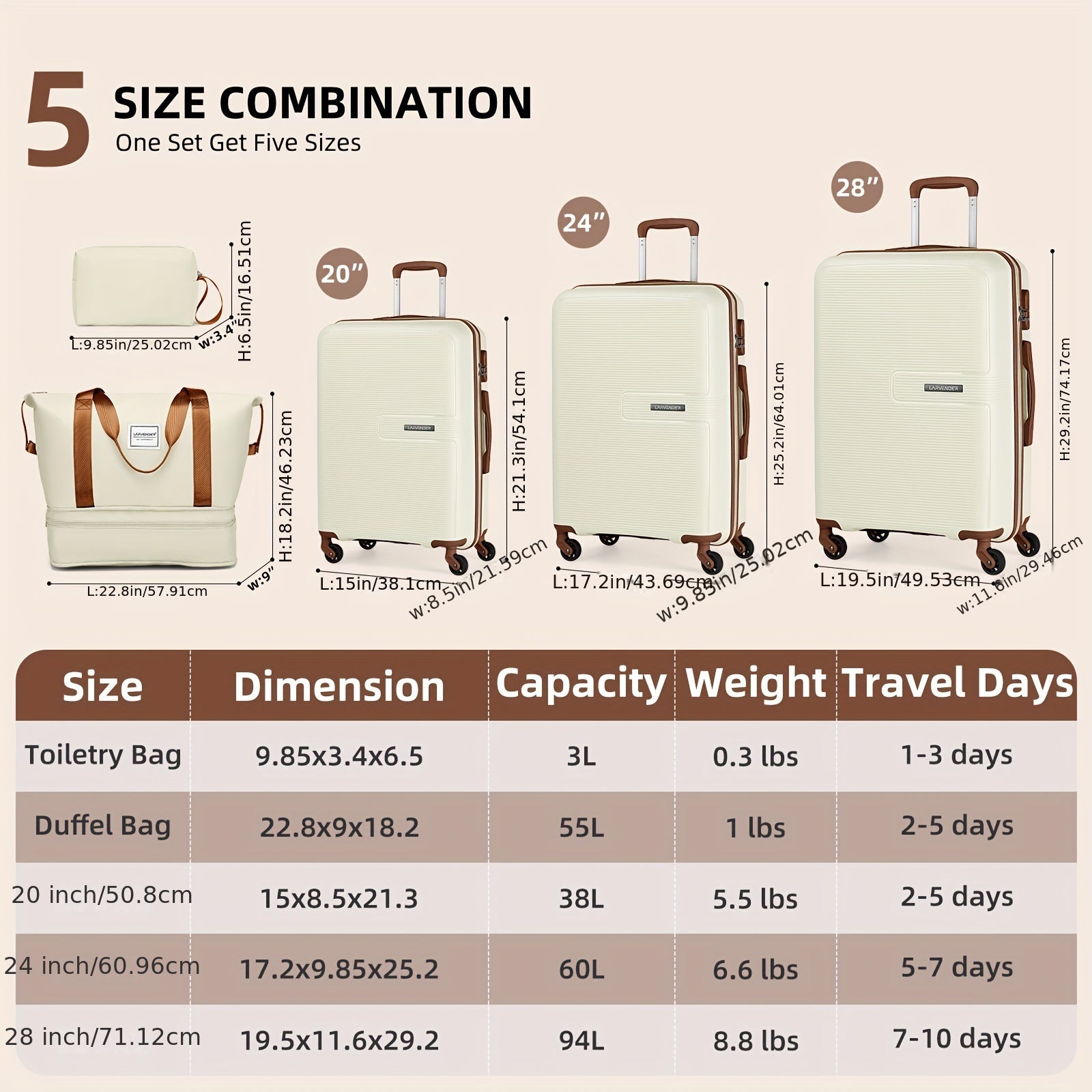 Luggage Sets 5 Piece, 28 Inch Expandable PP Hard Carry On Luggage Set With Rotating Wheels, 24 Inch Men's And Women's Lightweight Rolling Luggage, 20 Inch 3-piece Set For Portable Luggage, Beige