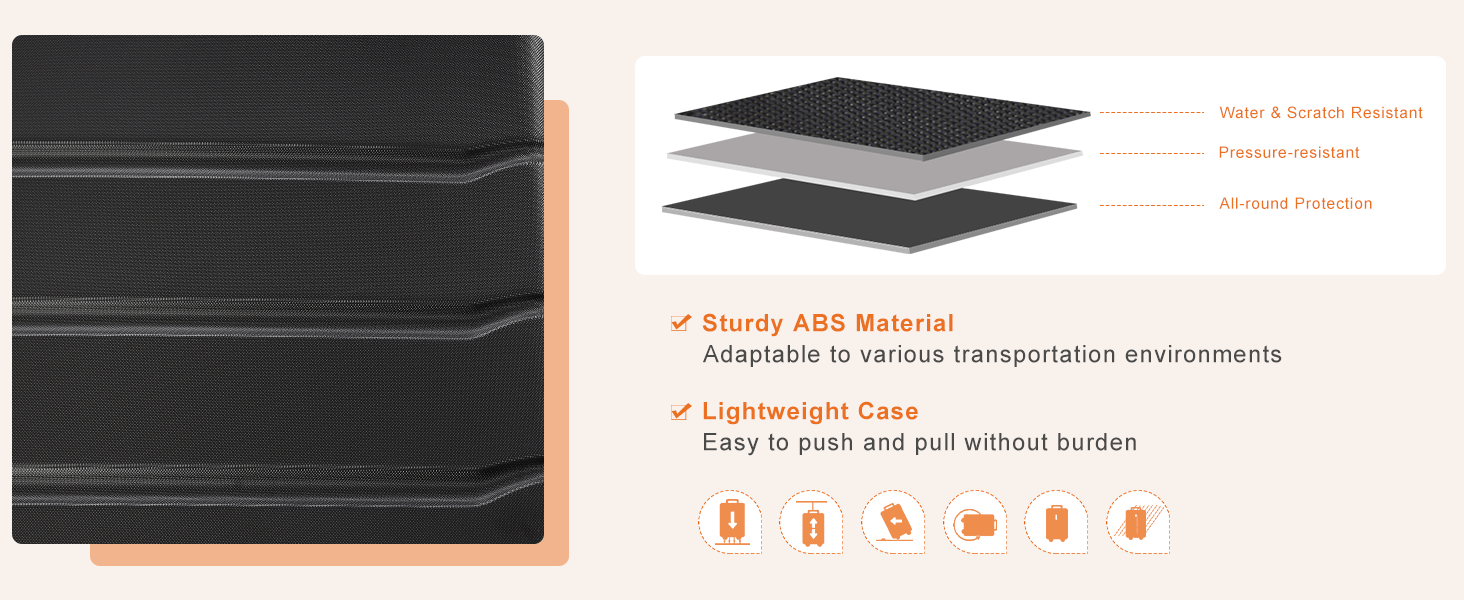 20/24/28 Inch Lightweight Hard Shell ABS Carry On Luggage with Double Spinner Wheels, Expandable Rolling Luggage and TSA Lock