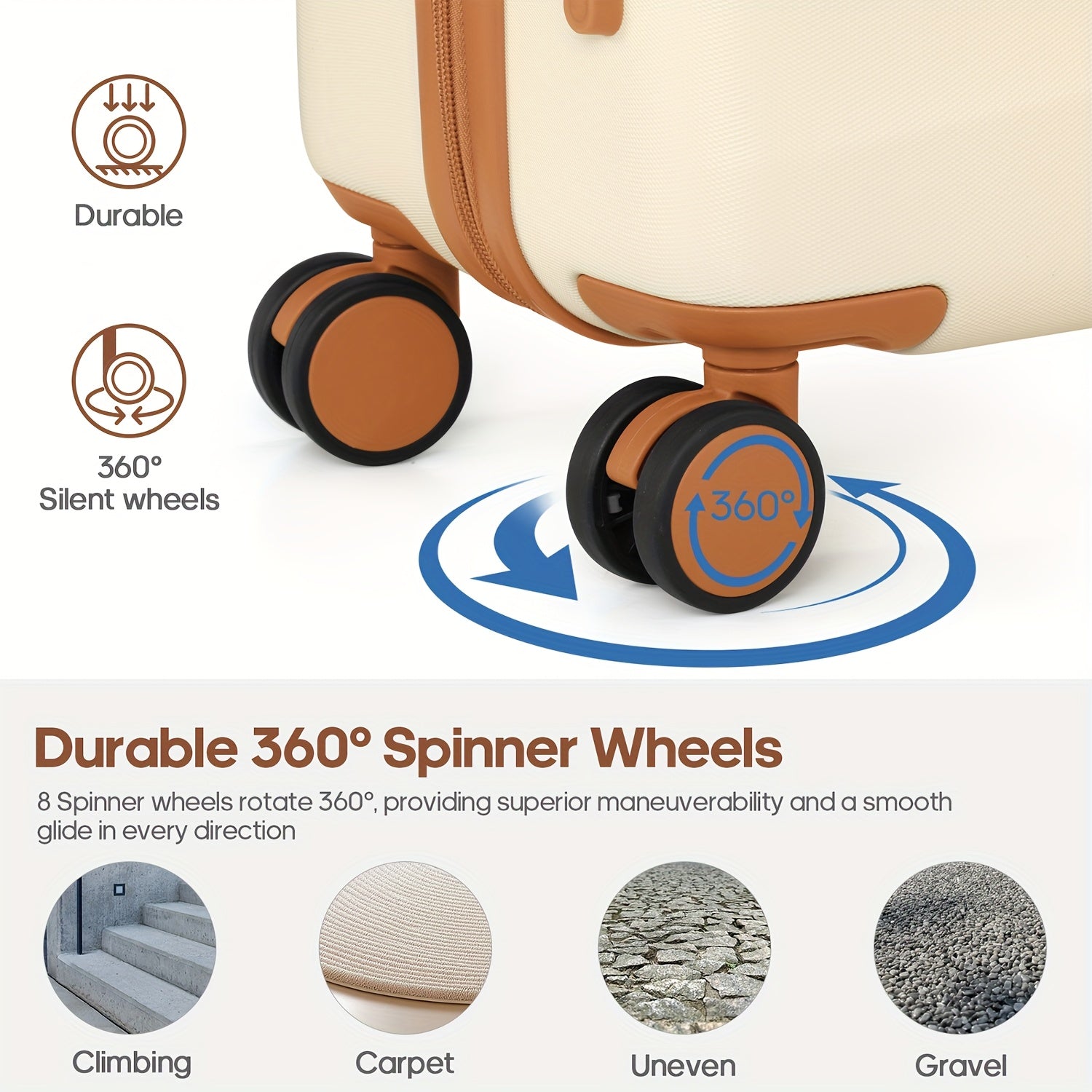 20Inch Carry-On Luggage, Lightweight PC HardShell Suitcase With 360° Spinner Wheels, TSA-Approved, Durable Airline Approved Rolling Luggage With Telescoping Handle, Ideal For 3-4 Day Travel