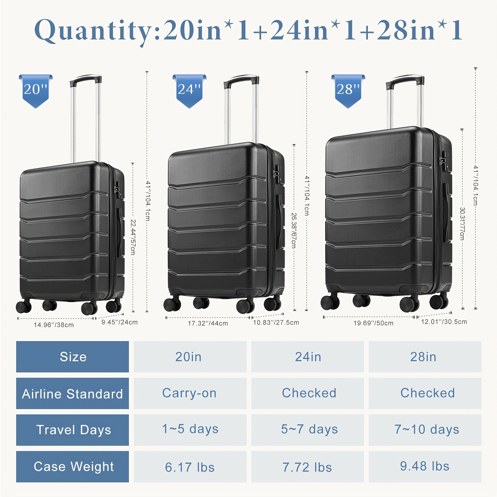 20/24/28 Inch Lightweight Hard Shell ABS Carry On Luggage with Double Spinner Wheels, Expandable Rolling Luggage and TSA Lock