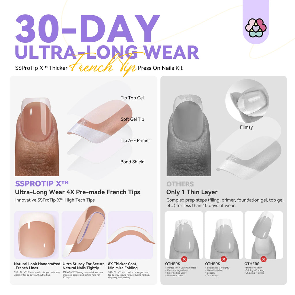 SAVILAND French Gel X Nail Kit 90pcs Extra Short Square Press On Nails with Nail Glue Gel UV LED Nail Lamp Nail Supplies