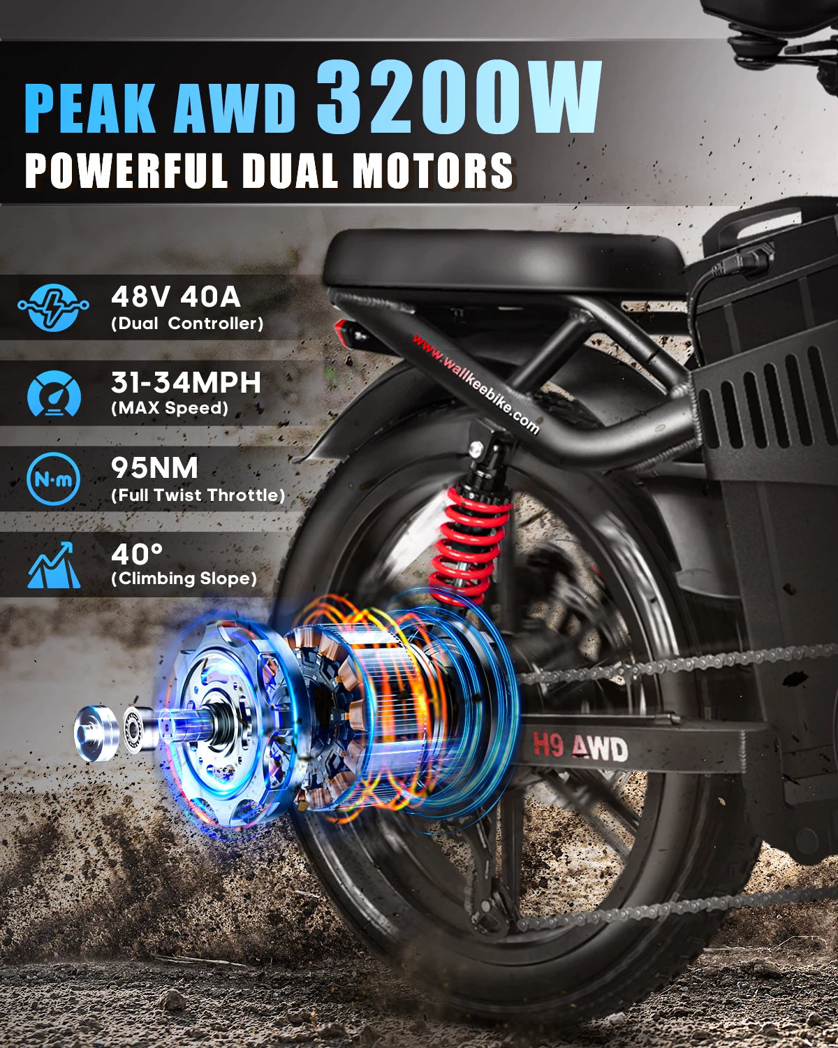 W Wallke H9 AWD 3200W Dual Motor Electric Bike for Adult 48V 60Ah Long Range Foldable Ebike 31MPH E-Bike 20" Fat Tire UL2849