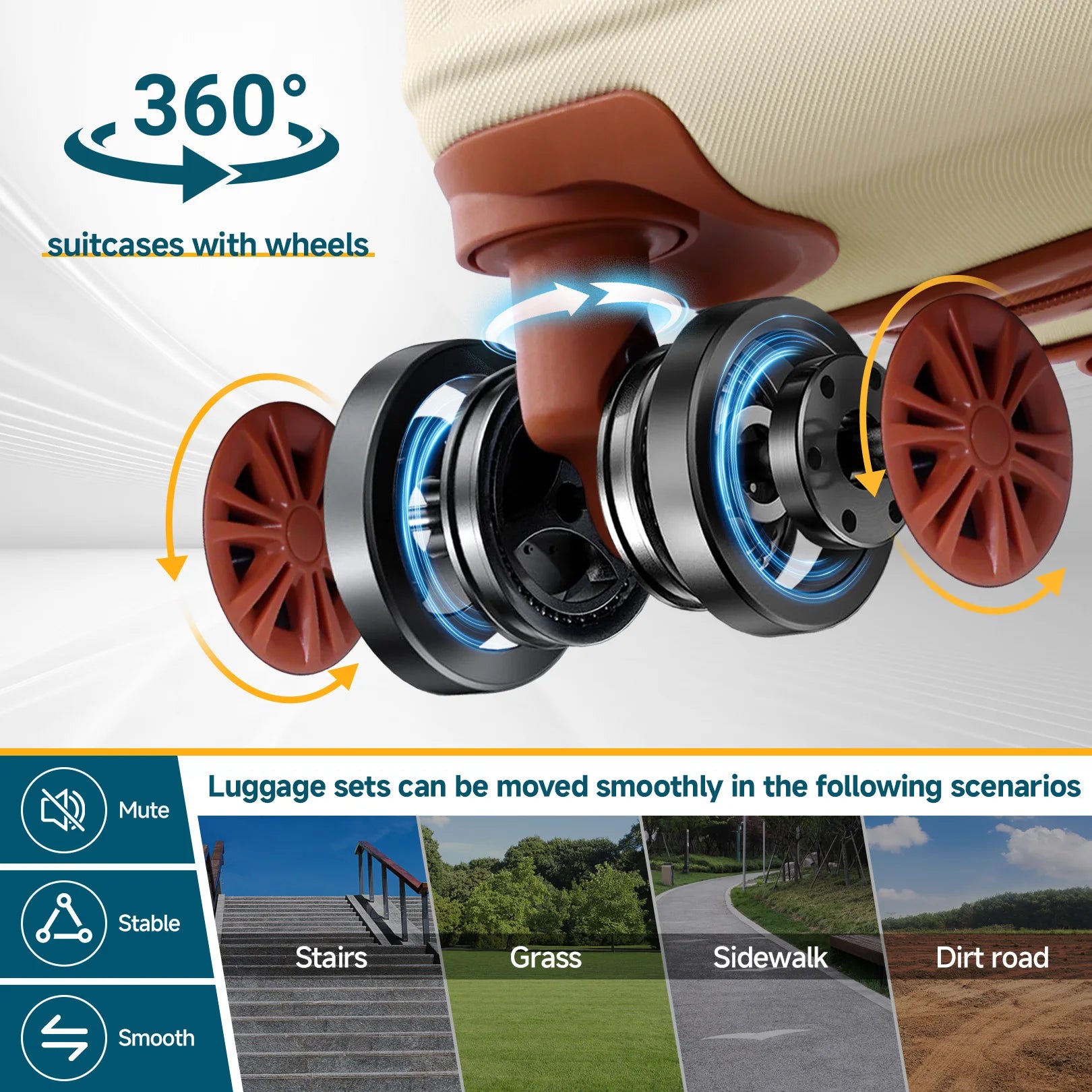 3 Piece Luggage Set With Spinner Wheels Carry On Suitcase Set Duffel&Toiletry Bag With TSA Lock ABS+PC For Business Travel