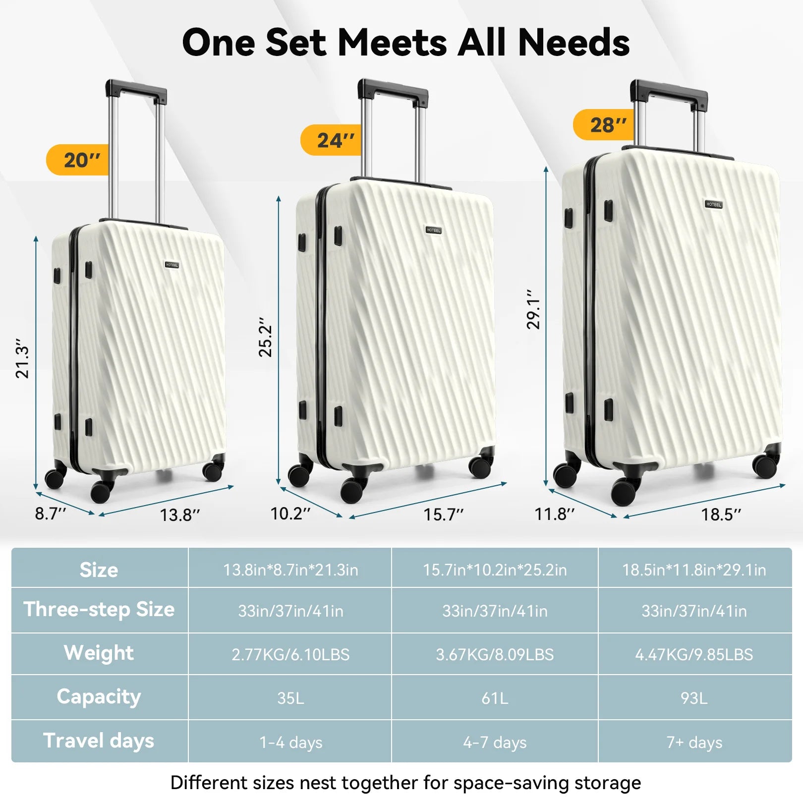 3 Piece Luggage Sets ABS Hardshell Suitcase With Spinner Wheels TSA Lock Travel Carry on Luggages For Women Men 20/24/28 Inch