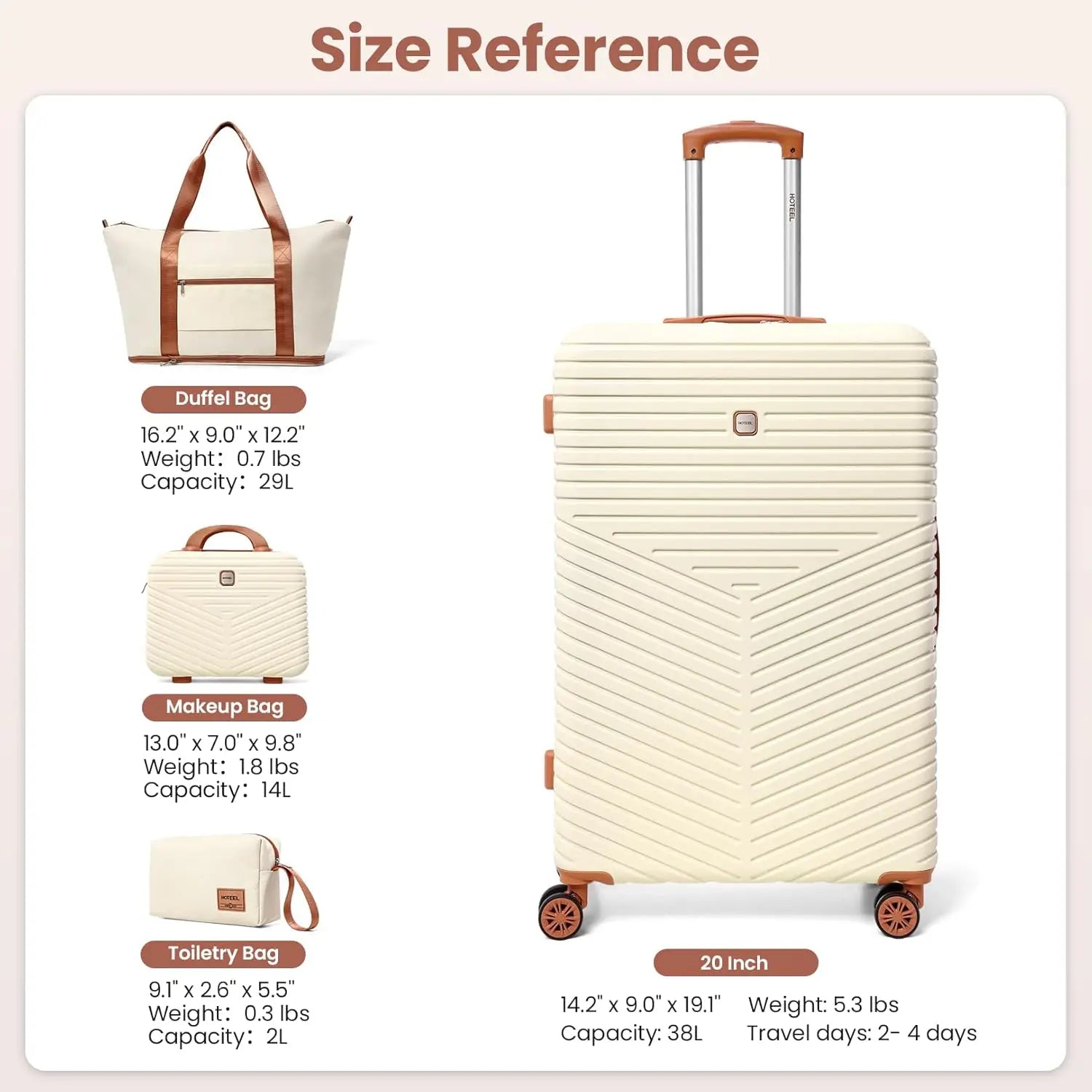 4 Piece Luggage Set Carry On ABS+PC Hard Shell Suitcase Travel Packing Box With Spinner Wheels & TSA Lock For Business Trip