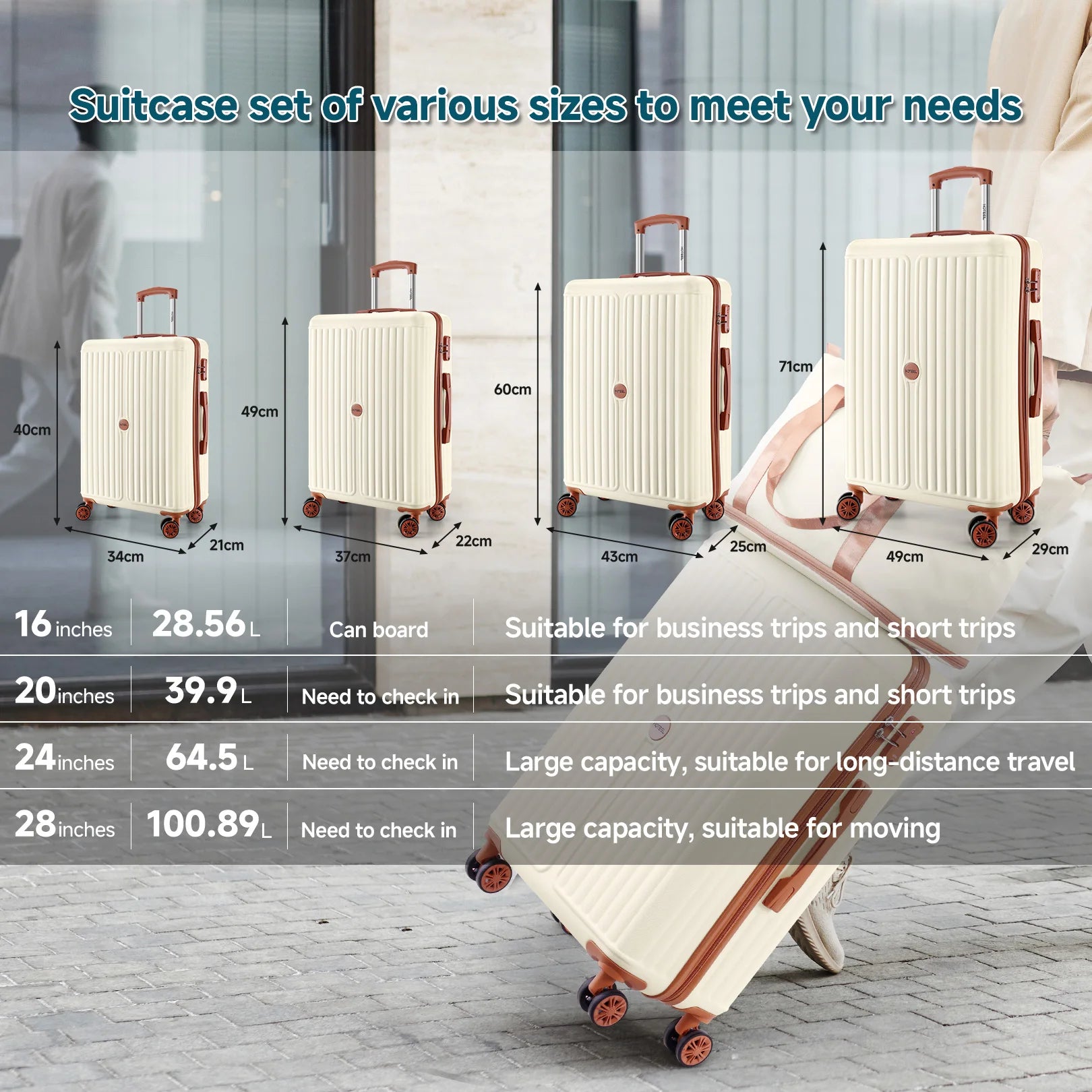 3 Piece Luggage Set With Spinner Wheels Carry On Suitcase Set Duffel&Toiletry Bag With TSA Lock ABS+PC For Business Travel