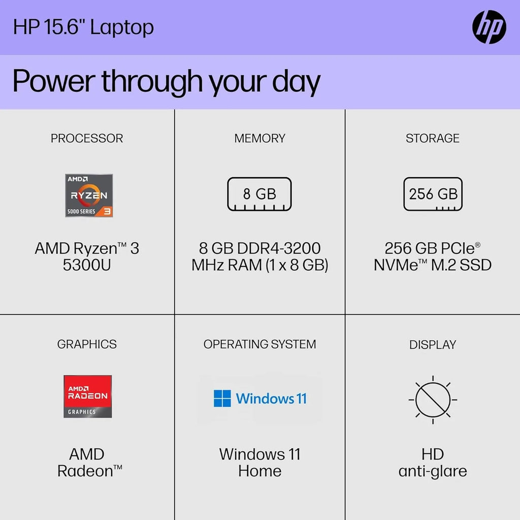 HP 15.6"HD Business Laptop,AMD Ryzen 3 5300U,32GB RAM,1TB SSD,Windows 11 Home,Natural Silver