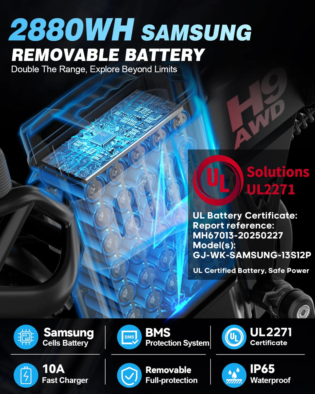 W Wallke H9 AWD 3200W Dual Motor Electric Bike for Adult 48V 60Ah Long Range Foldable Ebike 31MPH E-Bike 20" Fat Tire UL2849