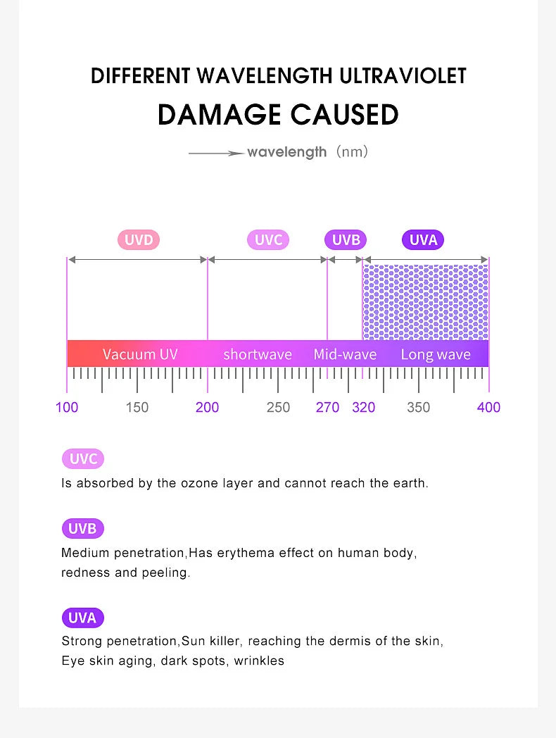 Sexy Small Frame Hexagon Sunglasses Women With Chain 2025 Luxury Brand Designer Punk Sun Glasses For Ladies Shades Gafas De Sol