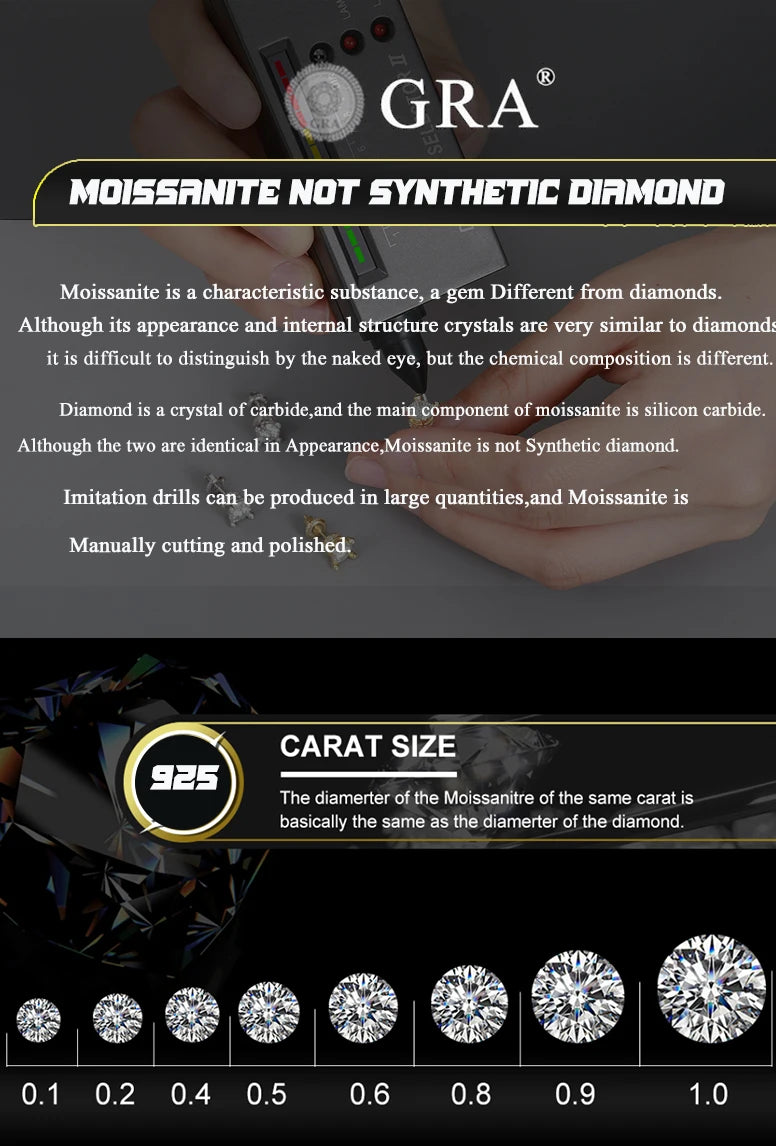 TUHE Unisex Moissanite Tennis S925 Necklace VVS1 Moissanite Tennis Chain S925 Silver For Men Women Gift Pass Diamonds Test