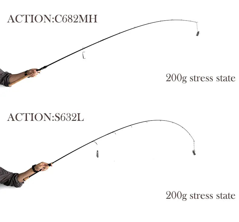 Kyorim CARZA2 LURE ROD Spinning/Casting Fishing Rod 2 Sections Freshwater Japan FUJI Reel Seat，K Guide 1.91M 1.98M MF Action