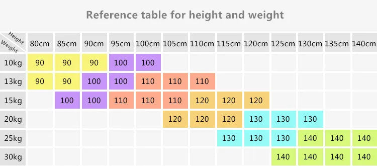 Baby Boys Clothes T-Shirts for 1 2 3 4 5 6 7 8 Years 100% Cotton Short Sleeve Car Bus Fire Truck Cartoon  Kids Summer Clothing