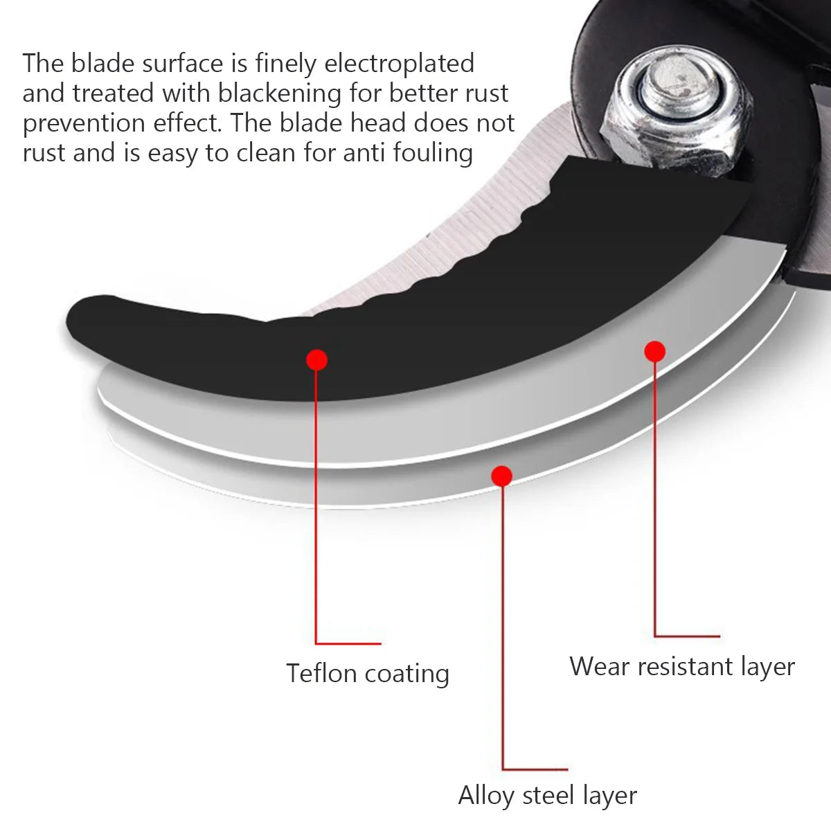 Pruning Shears Portable Pruner Garden Bonsai Plants Farm Home Pruning Equipment Coarse Branch Cutter Hand Gardening Tools Pruner