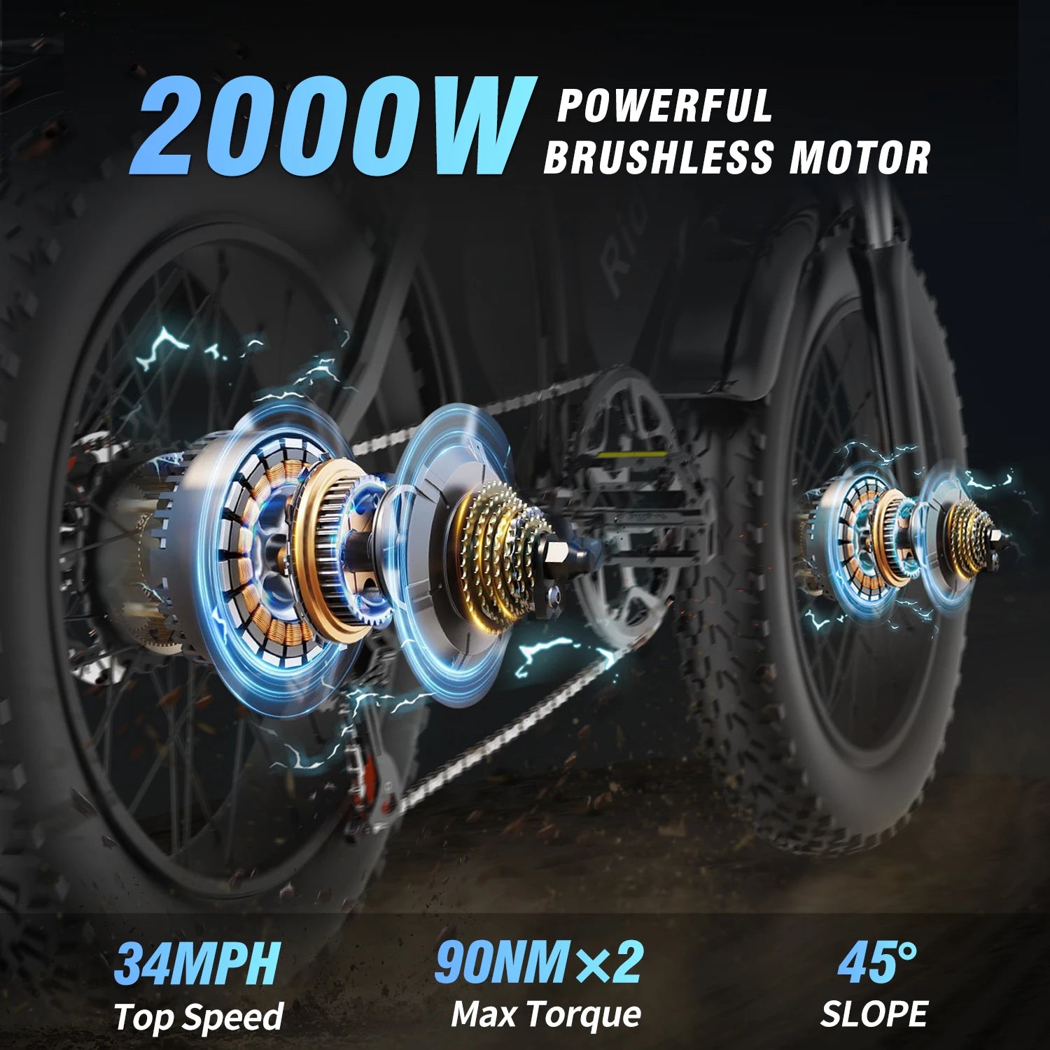 Q20Pro Electric Bicycle 2000W Dual Motor 52V40AH Dual Battery Ebike Top Speed 55KM/H 20*4Fat Tire Electric Mountain Bike