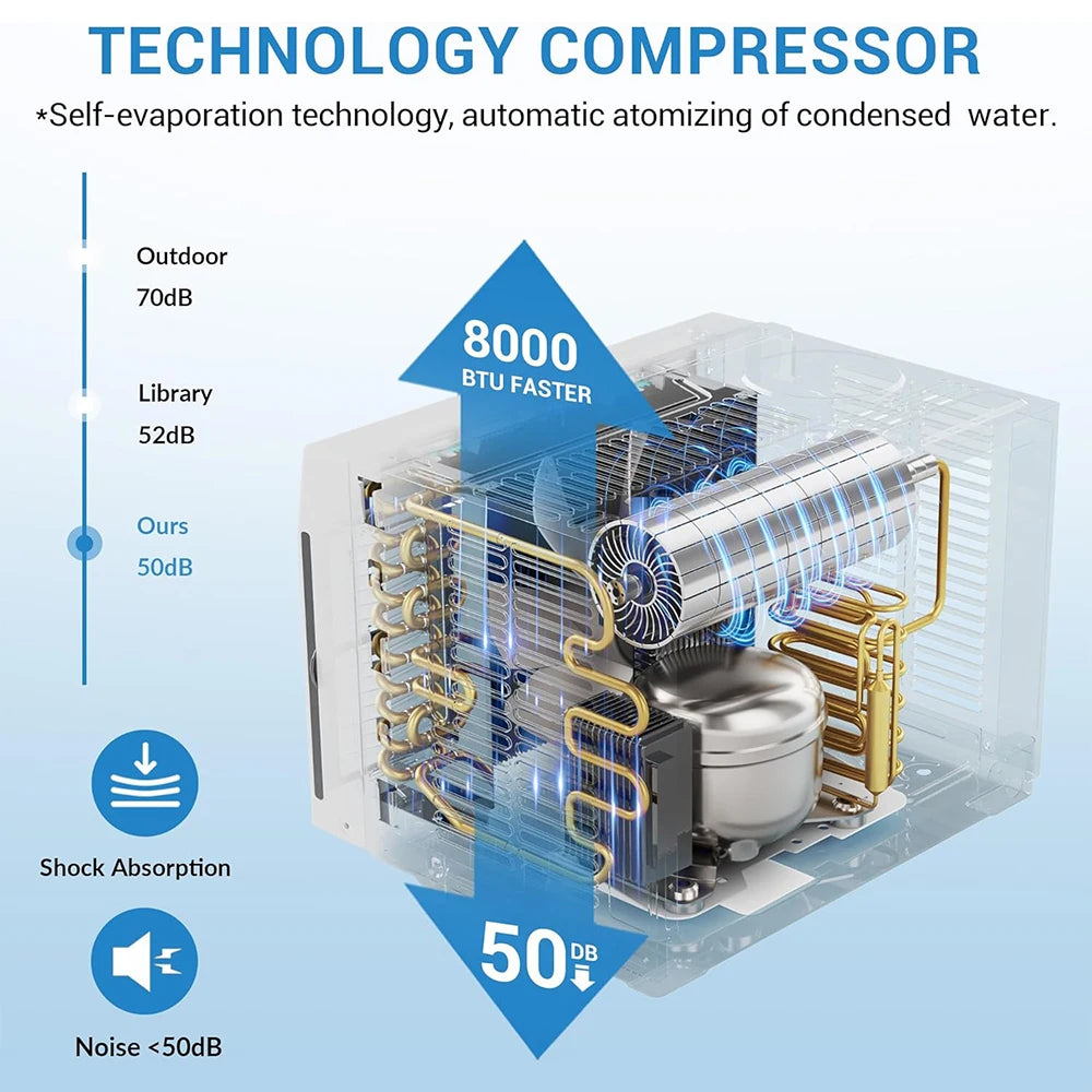 8000 BTU WiFi Window Air Conditioner for Bedrooms Small Rooms Remote & App Control Ultra Quiet (53 dB) 3 Fan Speeds Sleep Mode