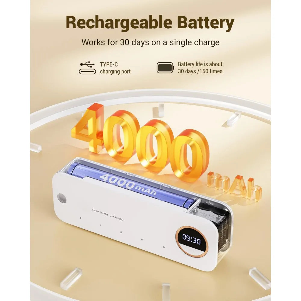 Wall-Mount Toothbrush Holder with Auto-Drying, 4000mAh Battery, Infrared Sensor, Holds 5 Toothbrushes