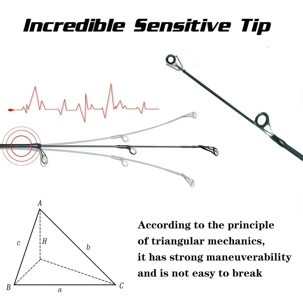SantaKing Spinning /Casting Telescopic Fishing Rod  1.8m 2.1m Carbon Fiber Portable Travel Fishing Pole Rods