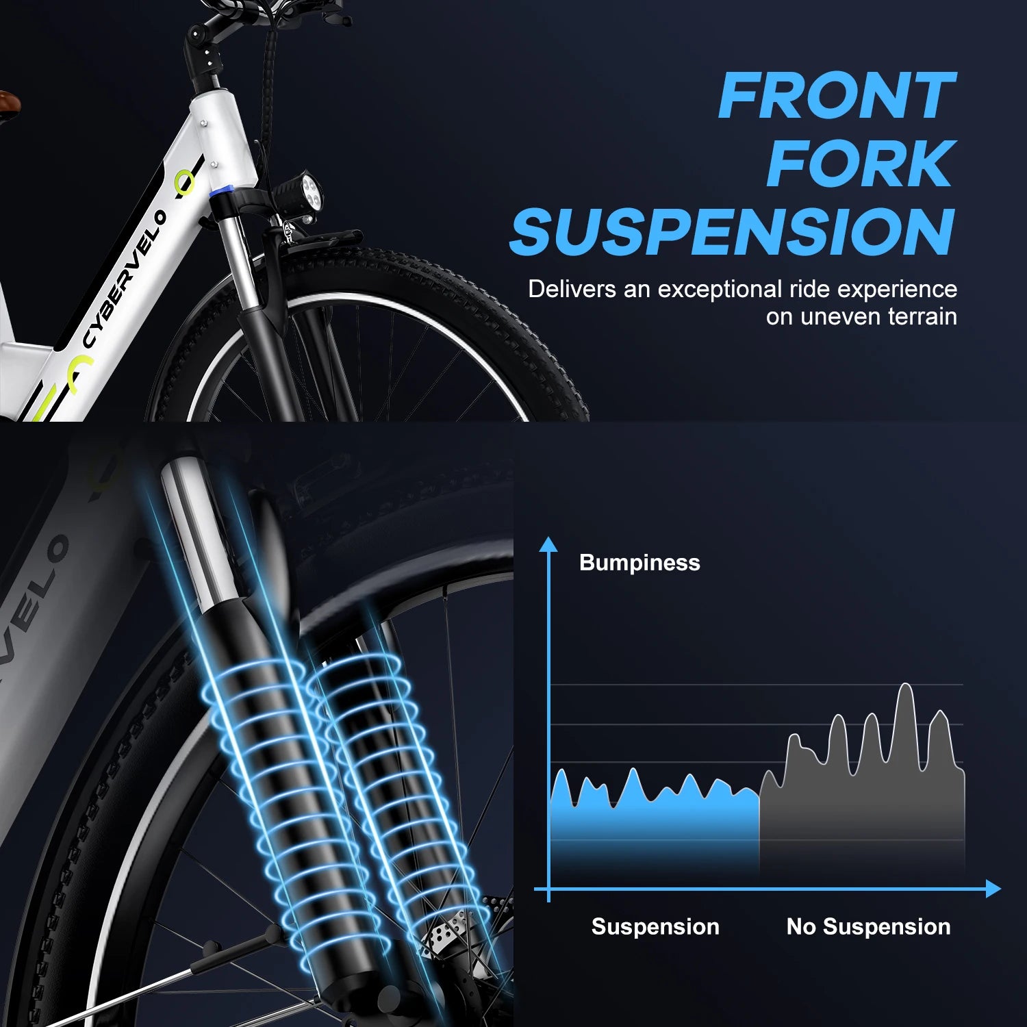 26" Electric E Bike with 7-Speed,1000 Peak Electric Bike for Adults,up 80 Miles Removable Battery Ebike, Adult Electric Bicycles