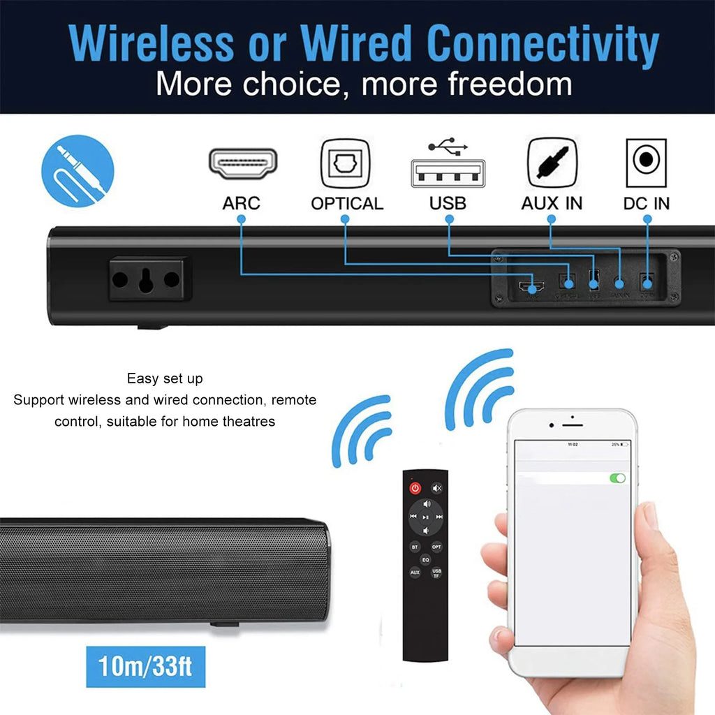 2 in 1 Separable Soundbar Bluetooth TV Speaker Wall Mounted with HD Multimedia Cable for Home Theater Home Theater Soundbar