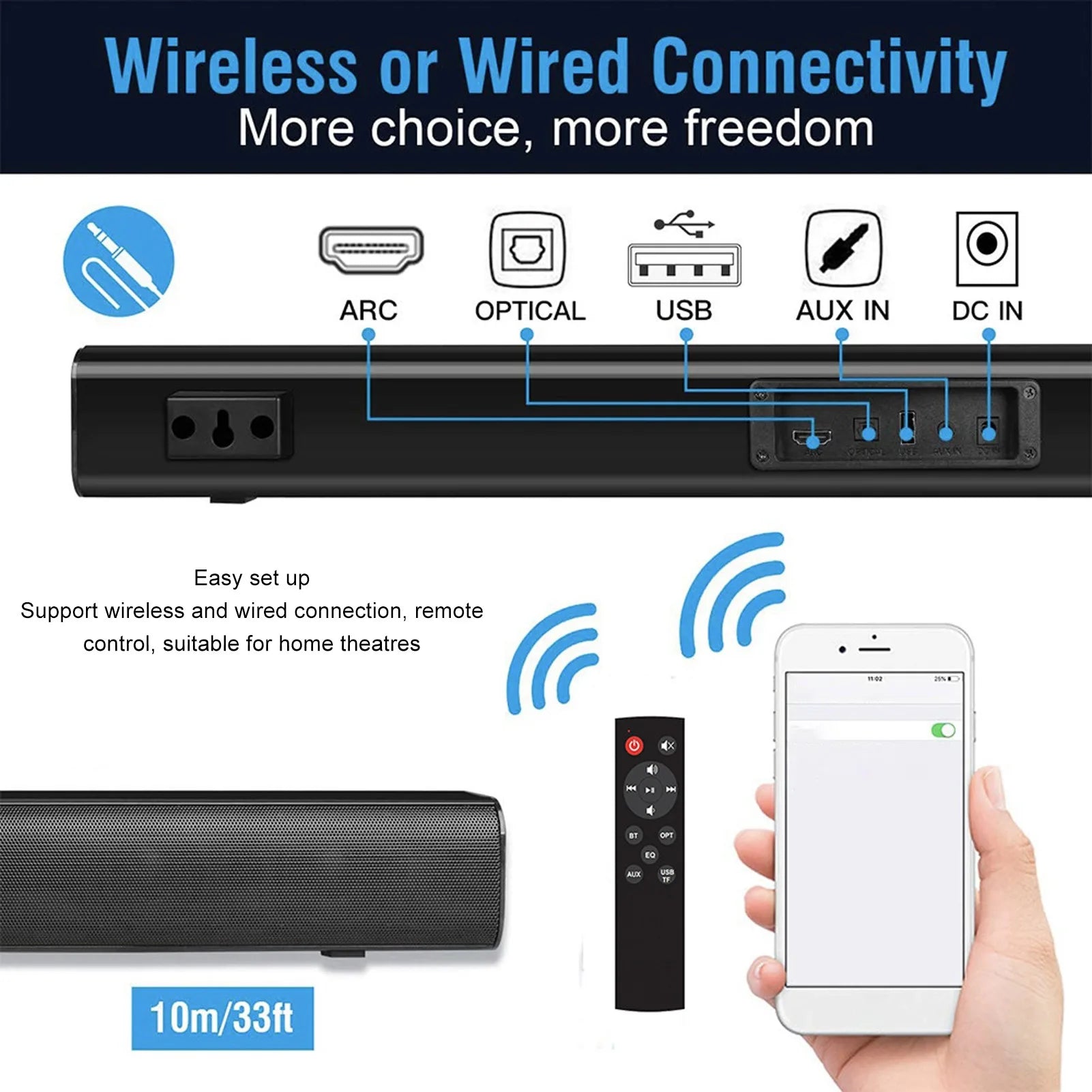 2 in 1 Separable Soundbar Bluetooth TV Speaker Wall Mounted with HD Multimedia Cable for Home Theater Home Theater Soundbar