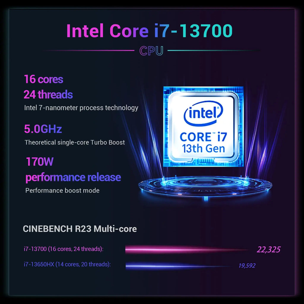 FIREBAT 16Pro Gaming Laptop 16Inch Intel i7 13700HX 16C/24T 5GHz CPU RTX 5060 2.5K 300Hz 32GB DDR5 1TB PCIe4.0 SSD Gamer Laptop