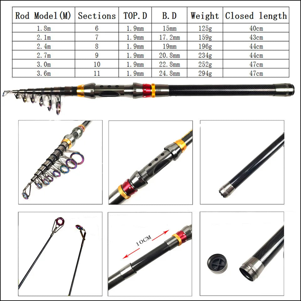 Fishing gear combination short sea fishing rod set, far throw Luya rod wheel warehouse bait box full set