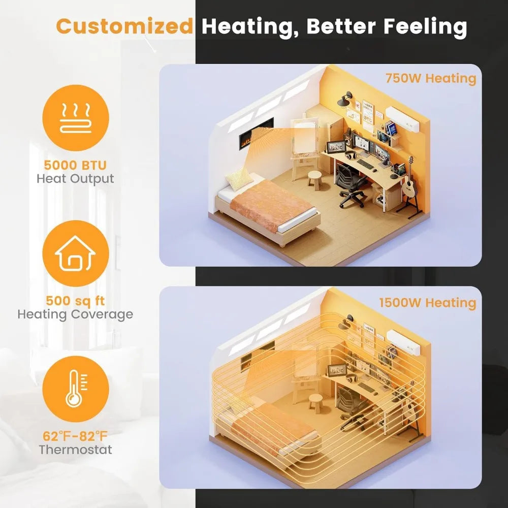 50 Inches Electric Fireplace Inserts, Recessed, Wall Mounted and Freestanding 1500W Slim Fireplace Heater with Remote Control,