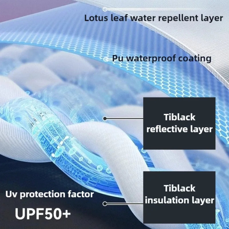 Tourist Family Camping Outdoor Tent Nature Hike Parties Sun Shelter Self-inflating Tent Glamping Waterproof Camping Hiking