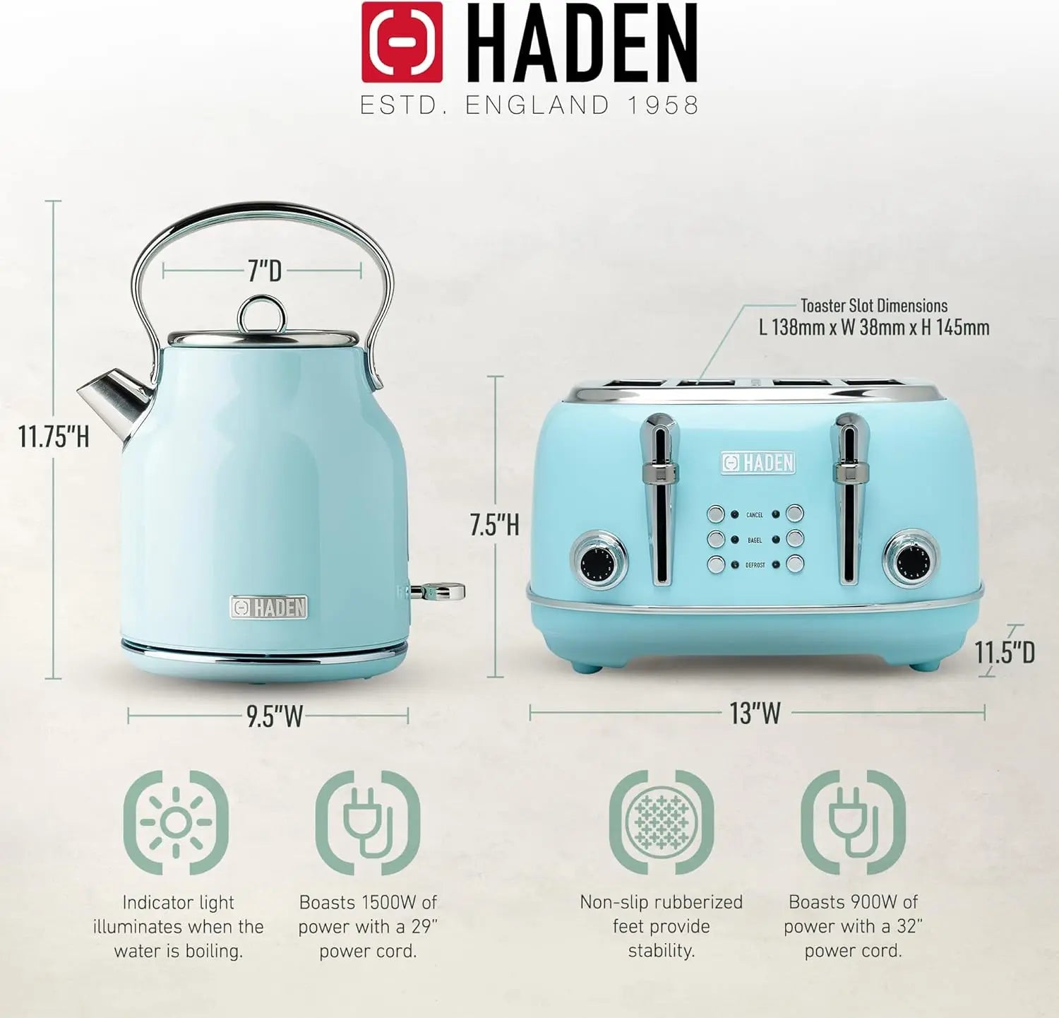Heritage 4 Slice Wide Slot Stainless Steel Toaster Electric Water Kettle Turquoise And Chrome 1.7 Liter Kitchen Bundle
