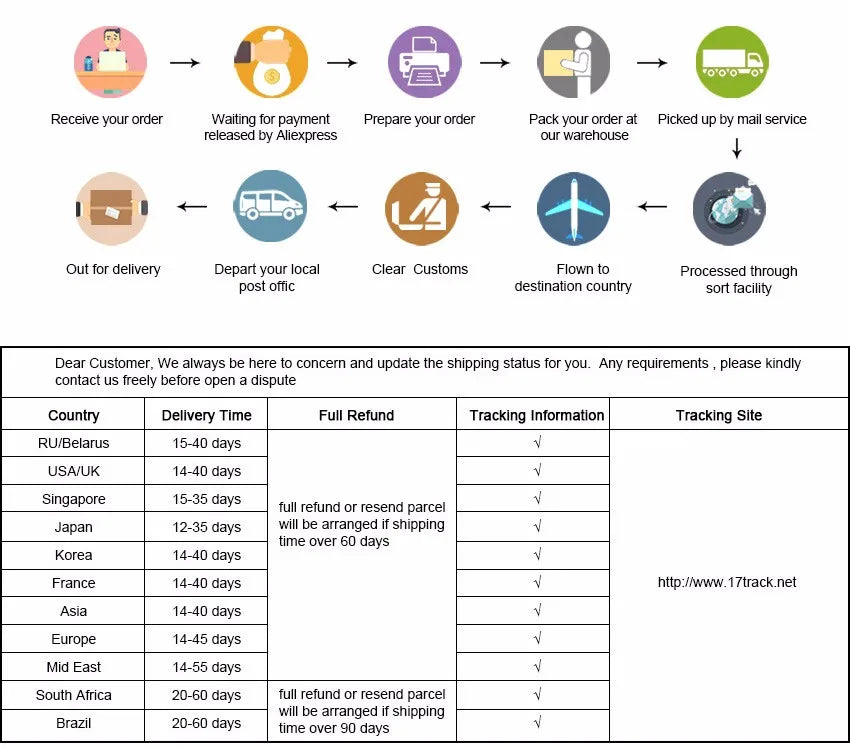 Men formal suit 2-piece set blue striped peak lapel double breasted jacket pants for wedding meeting dinner party custom tuxedo