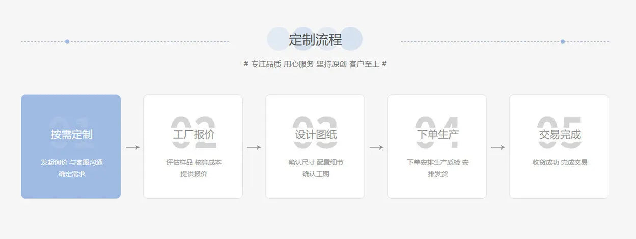 Rose Vietnamese gold sand necklace female gold-plated jewelry for girlfriend's birthday gift