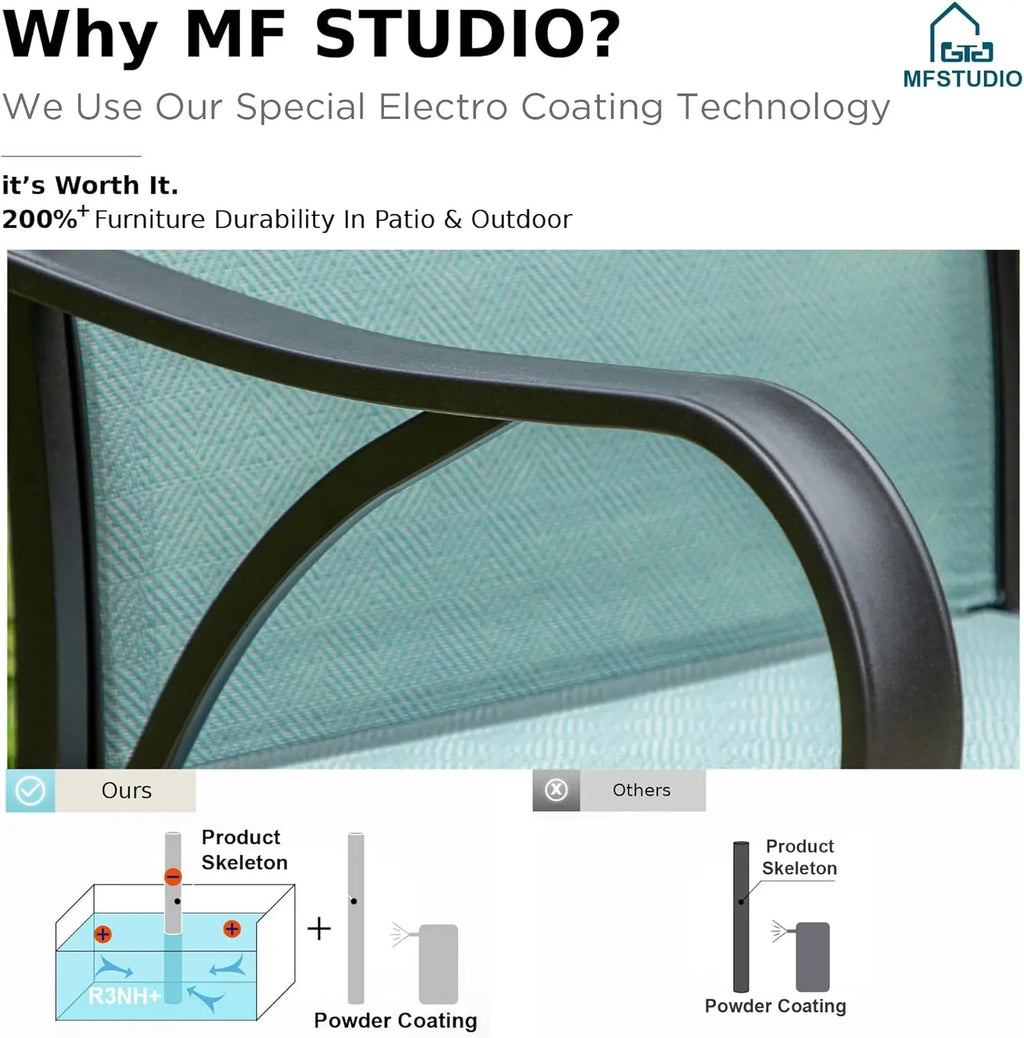 5-Piece Outdoor High Top Bar Set - Bar Height Table and Chairs for Patio, Waterproof Bistro Set for 4, Light Blue