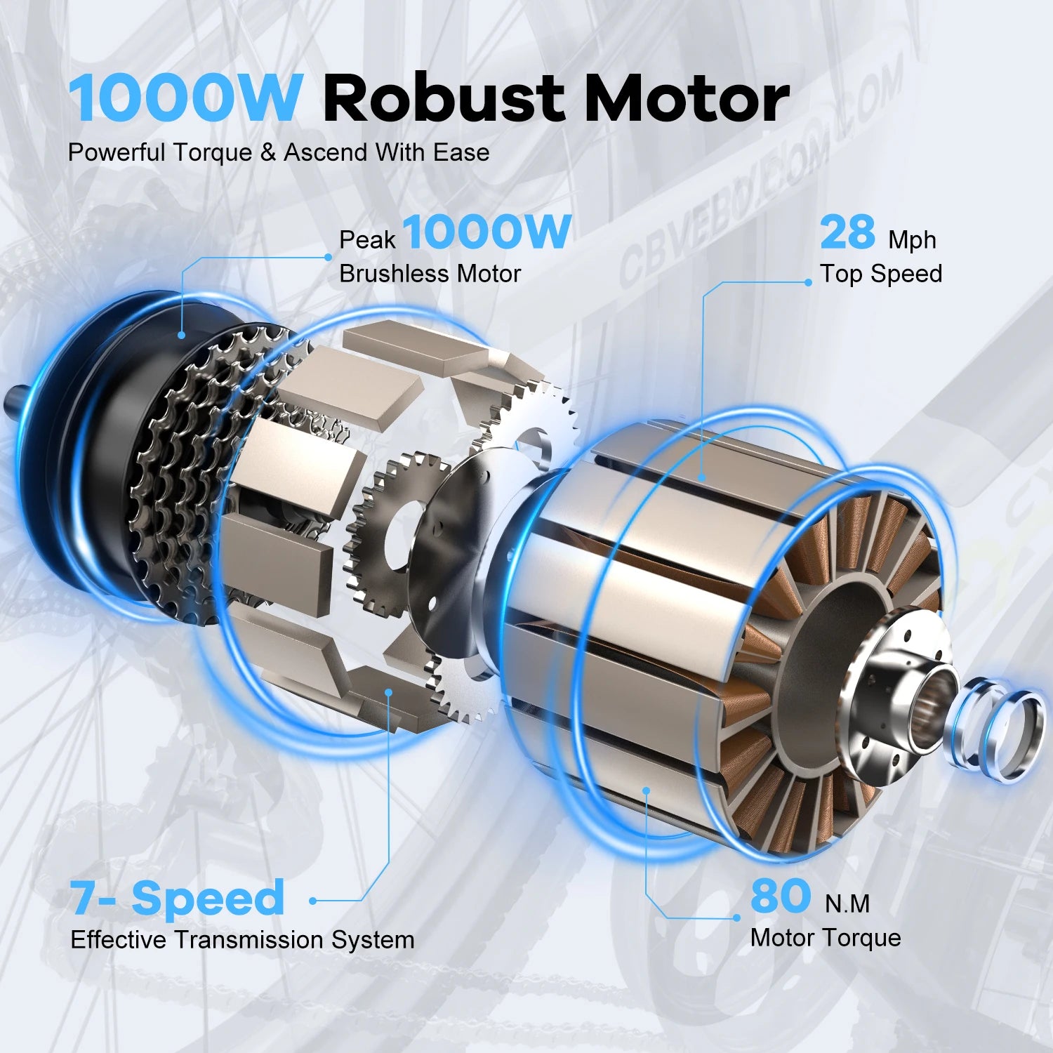 26" Electric E Bike with 7-Speed,1000 Peak Electric Bike for Adults,up 80 Miles Removable Battery Ebike, Adult Electric Bicycles