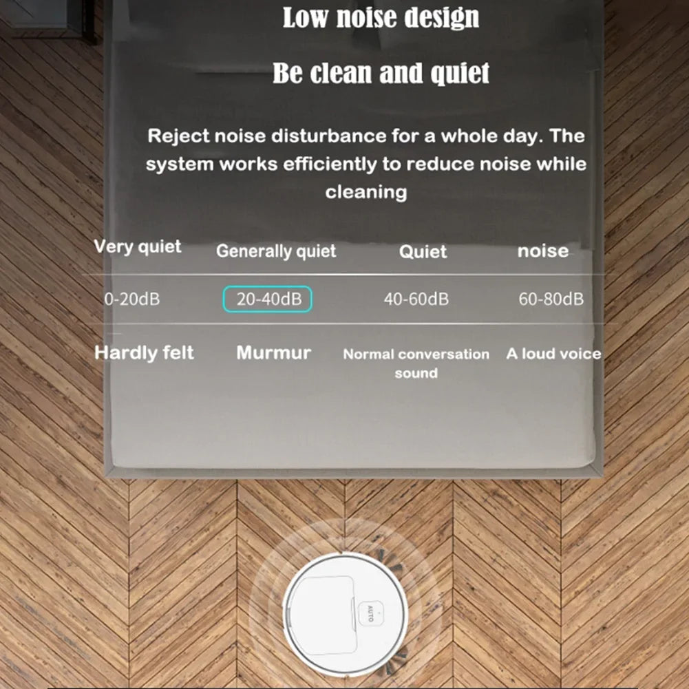 Automatic Cleaning Sweeping Machine USB Rechargeable Quiet Cleaning Sweeper Robot Smart Navigation To Avoid Objects Robot Vacuum