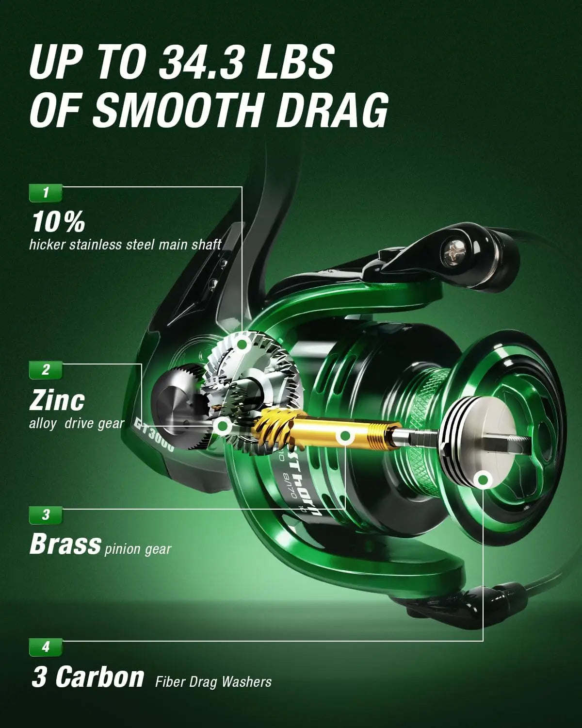 Fishing Rod and Reel Combo, Telescoping Fishing Pole Travel Kit with Carrier Bag for Freshwater for Men