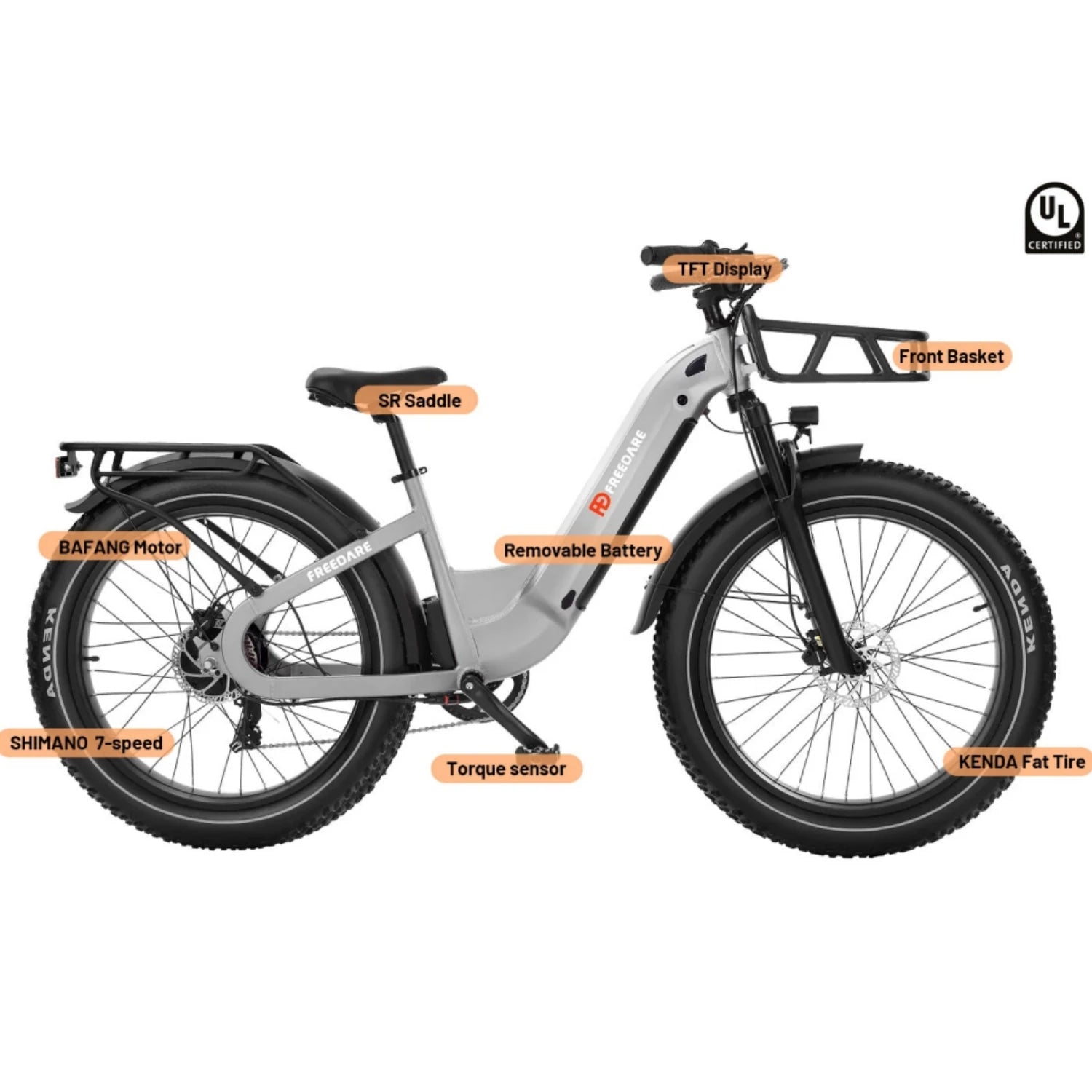 Fat Tire Electric Bike for Adults, 1000W Peak All-Terrain 48V 20Ah e-Bike, 90 Miles UL Certified Mountain Dirt Bike Off Road