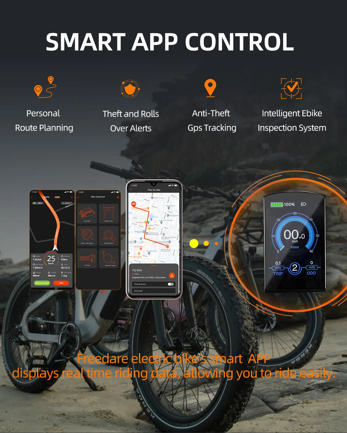 Smart Electric Bikes for Adults e dirt bike 1000W Peak,28MPH 100Miles,20AH, 26" Step-Thru Ebikes Hydraulic Brake Mountain Ebike