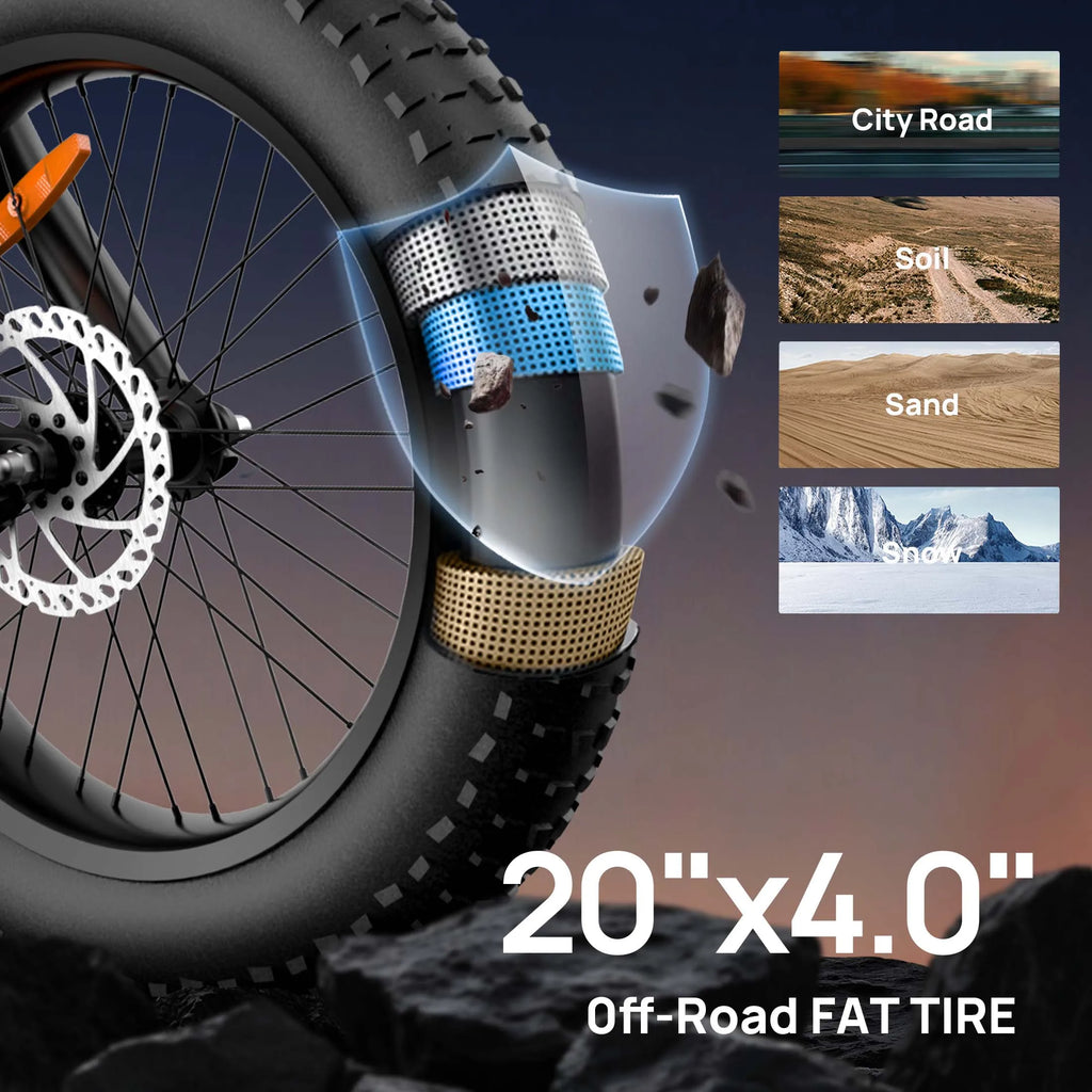 Peak 1500W Electric Mountain Bike with 48V 15.6Ah Removable Battery, 28MPH 100 Mile Range, 20" X 4" fat Tire E-bike