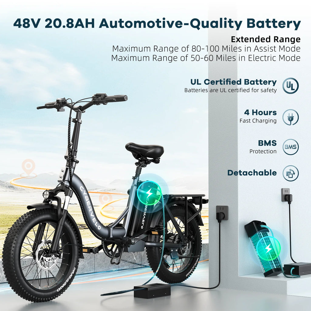 20inch foldable ebike ,electric bicycle for adults,peak 1000W motor ebike,48V 20AH removable battery,80miles long range bike