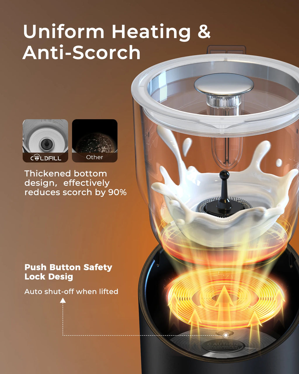 Electric Milk Frother 600ml Automatic Cold Hot Foam Maker for Coffee Latte Cappuccino Macchiato Hot Chocolate Kitchen Appliance