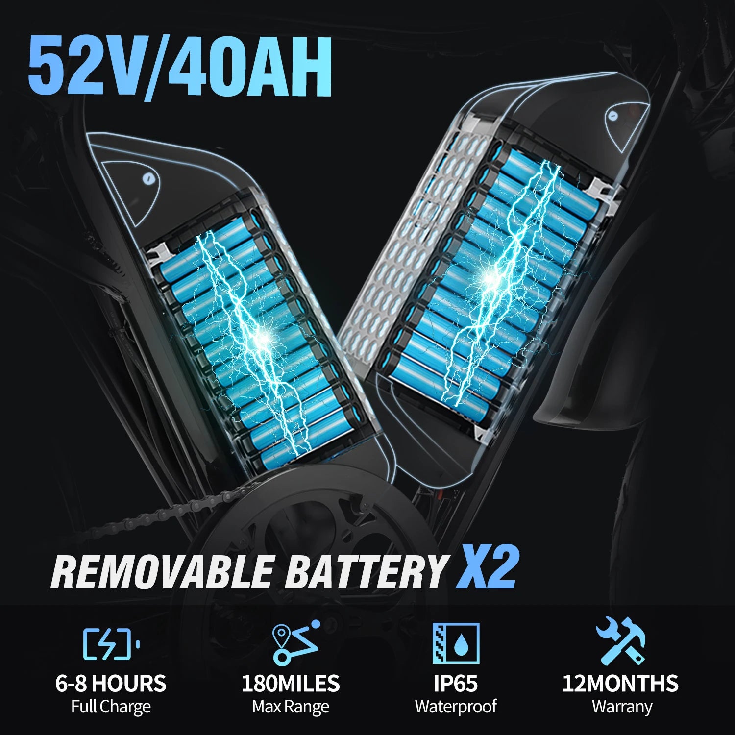 Q20Pro Electric Bicycle 2000W Dual Motor 52V40AH Dual Battery Ebike Top Speed 55KM/H 20*4Fat Tire Electric Mountain Bike