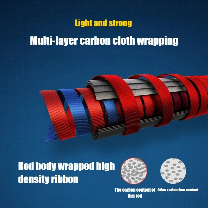 Carbon Lure Rod with Wooden Handle,180cm/70.86inch,Suitable for a variety of fishing environments