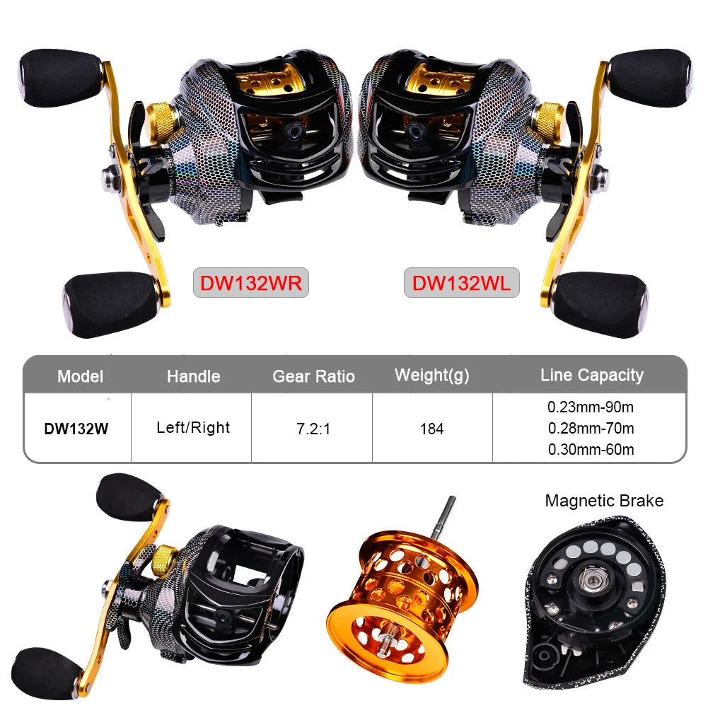 DIY Baitcasting Fishing Reel Wire Cup 18+1BB Spare Spool Metal Shallow Spools Fishing Tackle Pesca Tool Equipment