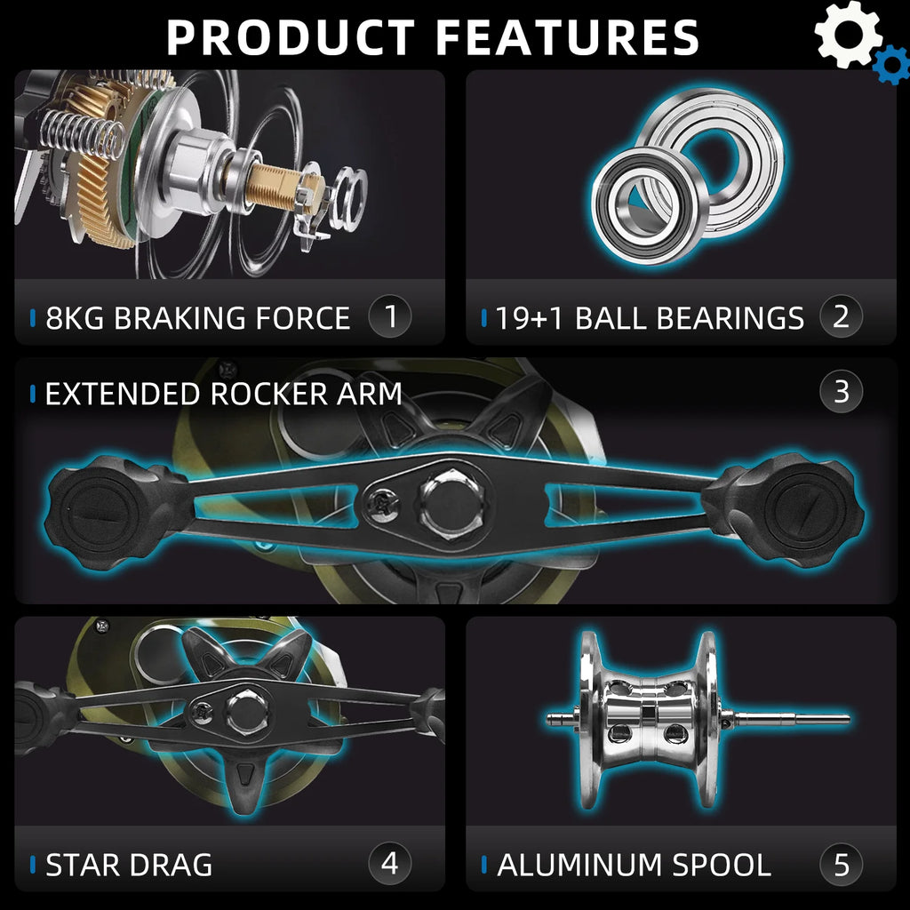 Premium Circular Grip Green Waterdrop Fishing Reel - Ergonomic Design, Smooth Casting, Durable Construction