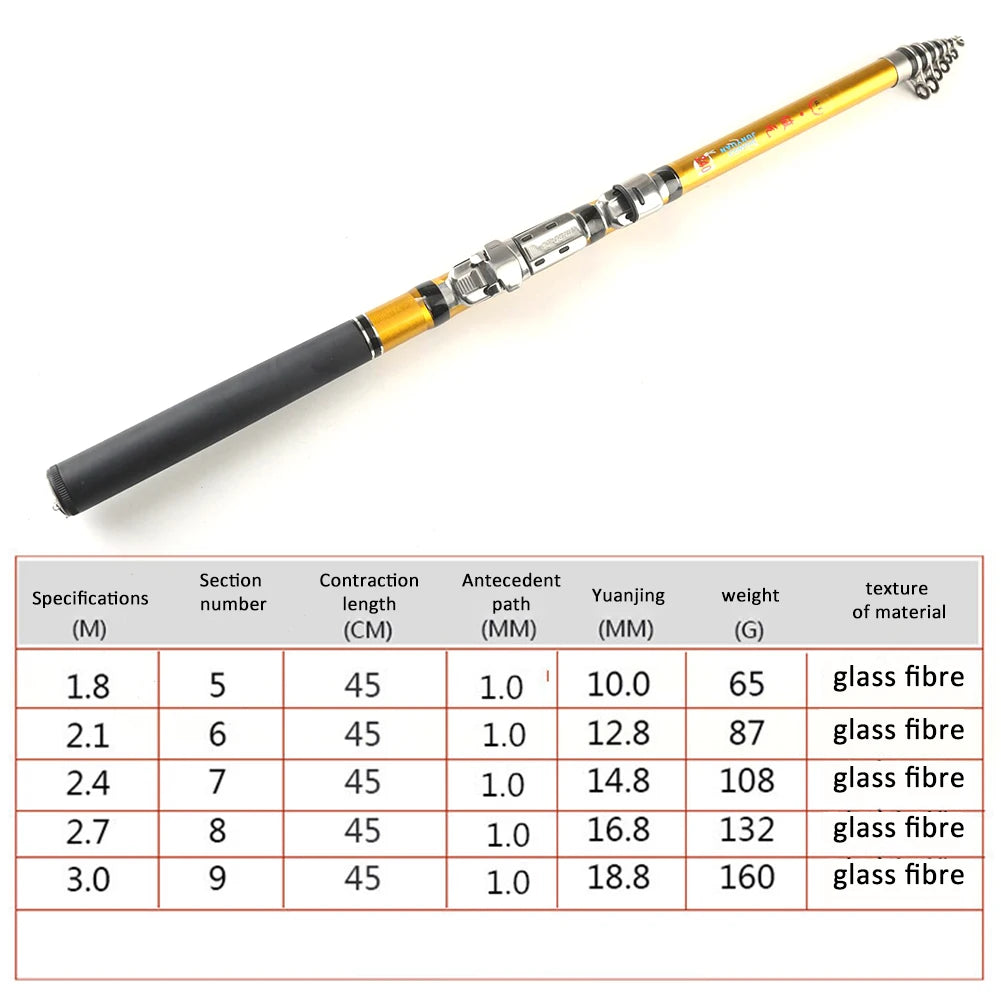 Carbon Telescopic Fishing Rod Mini 1.5m 1.8m 2.1m 2.4m Rod Raft Fishing Pole