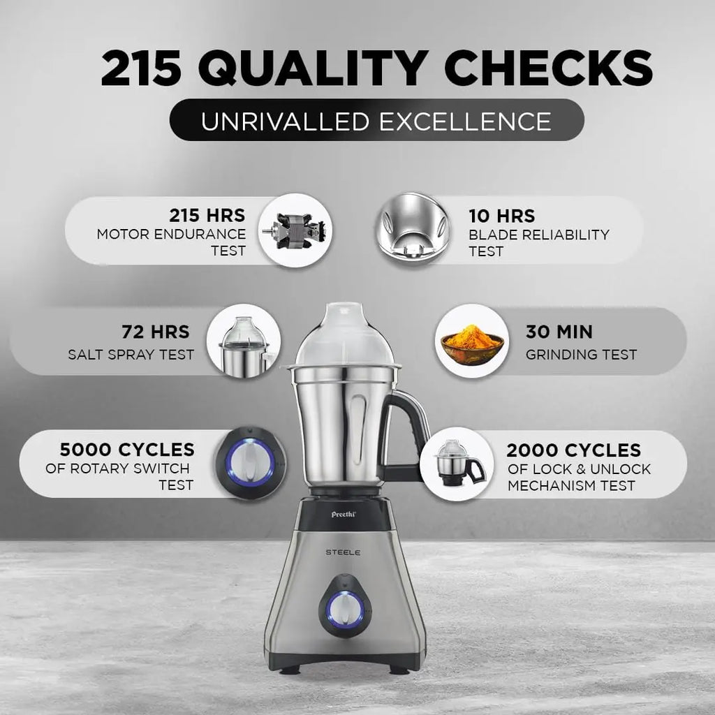 Mixer Grinder, 13 x 8.6 x 12.5 inches, Black, Silver