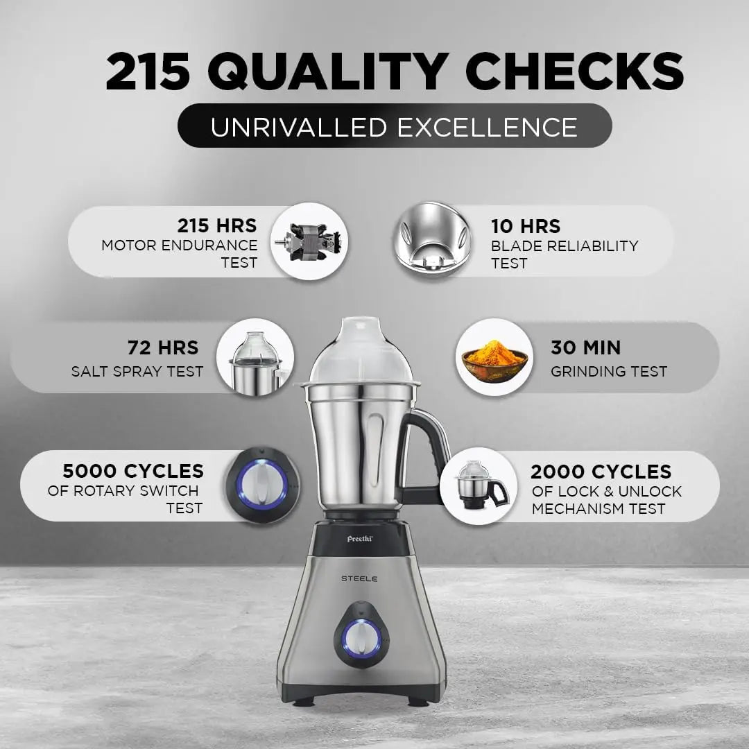 Mixer Grinder, 13 x 8.6 x 12.5 inches, Black, Silver