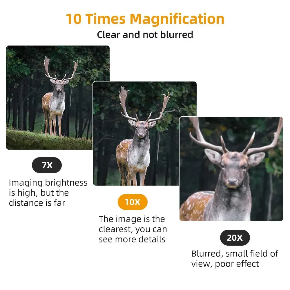 100x22 Professional Binoculars High Magnification Micro Night Portable Telescope Camping Outdoor G magnifier G