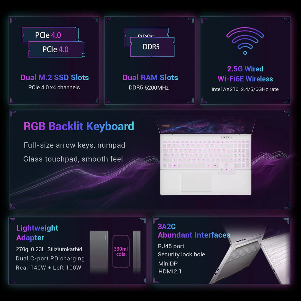 FIREBAT 16Pro Gaming Laptop 16Inch Intel i7 13700HX 16C/24T 5GHz CPU RTX 5060 2.5K 300Hz 32GB DDR5 1TB PCIe4.0 SSD Gamer Laptop